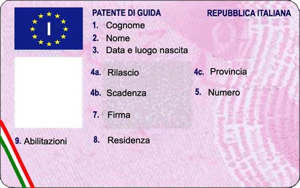 upload169rinnovare la patente