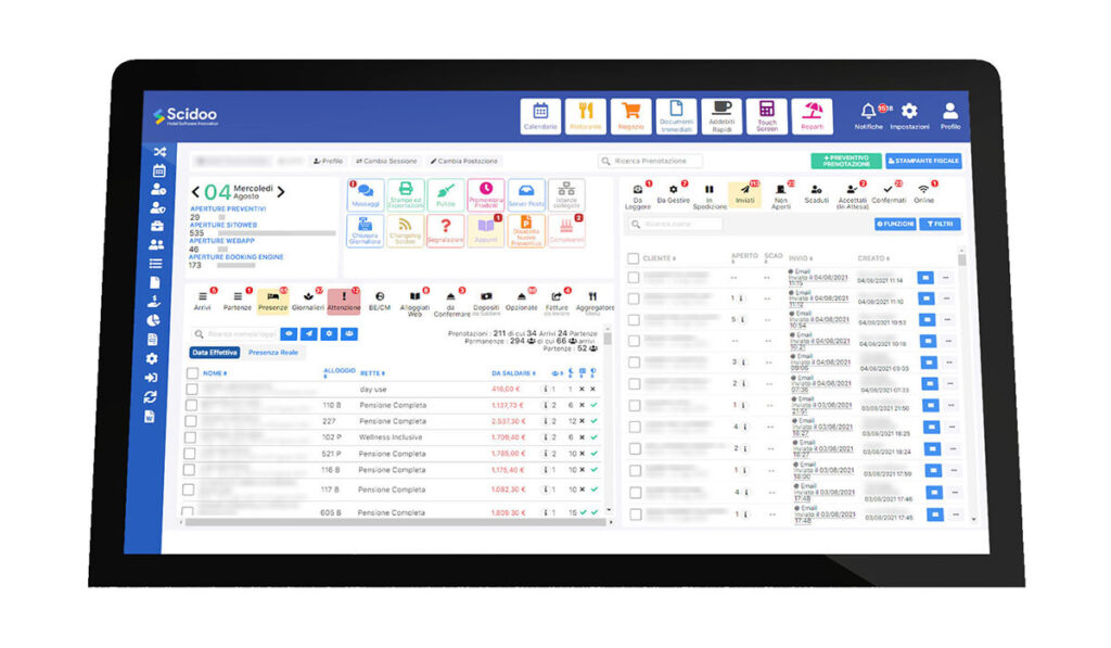 dashboard scidoo